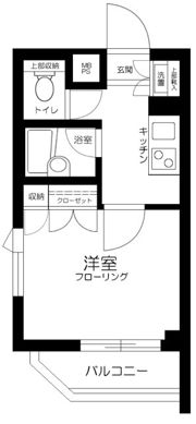 ルーブル荻窪弐番館の間取り画像