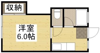 プレール高柳Ⅰの間取り画像
