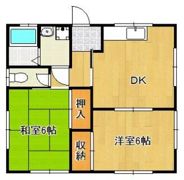 古田アパートの間取り画像