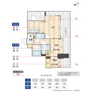 レジデンス渋谷富ヶ谷（Residence Shibuya Tomigaの間取り画像