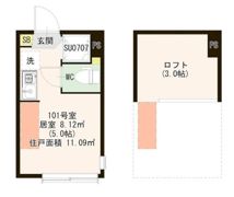 マルバ上板橋の間取り画像