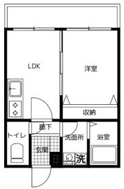 HRフロントリーガル城北の間取り画像