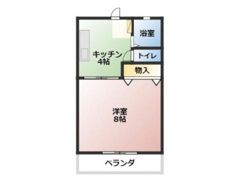 高津コーポⅠの間取り画像