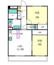 アネックス森岡Ⅲの間取り画像
