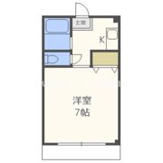 シャルマンリバーの間取り画像