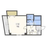 メゾン・ド・ヴィレ しうん福島の間取り画像