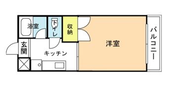 アルカディアの間取り画像