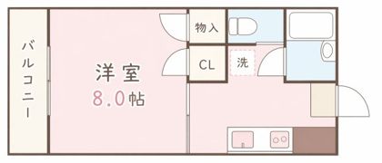 エンゼルハイツ新南部の間取り画像