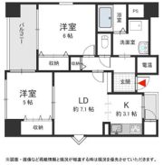 abitare Naniwa Inariの間取り画像