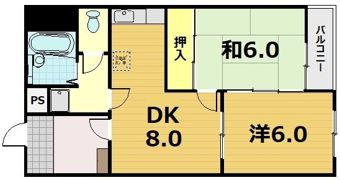 コートバレーの間取り画像