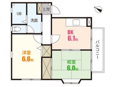 フォブール川本の間取り画像