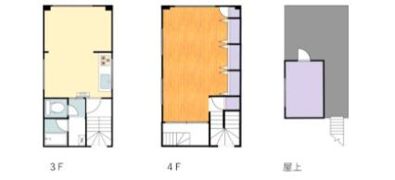 石澤商会学園西町ビルの間取り画像