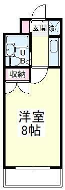 中沢CHG（シティハイツガーデン）の間取り画像