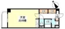 アビンジャーコートの間取り画像