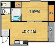 ラパンジール住吉大社の間取り画像