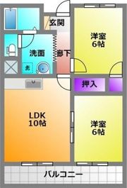 コムフォート21の間取り画像