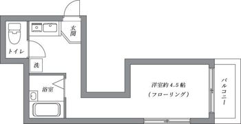 MELDIA江北の間取り画像