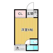 恵比寿セントラルの間取り画像