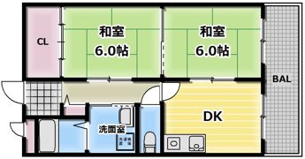 吉田マンションの間取り画像
