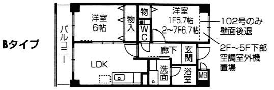パームヒルズの間取り画像