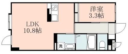 Major光の森駅前の間取り画像