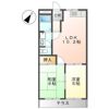 エルモリカワの間取り画像