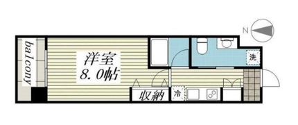 インボイス鶴見レジデンスの間取り画像