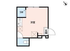 メイト上板橋の間取り画像