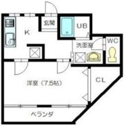 ユタカマンションの間取り画像