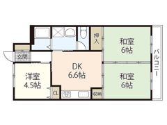コーポグリーンピアの間取り画像