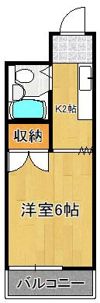 ロイヤルステイの間取り画像