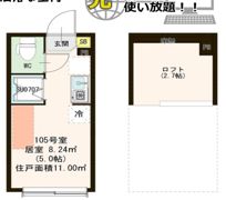 シャルムニシオギの間取り画像