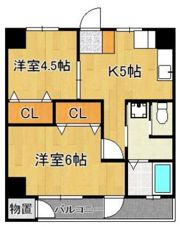 コーポ川口の間取り画像