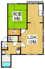 リコルディ白糸台の間取り画像