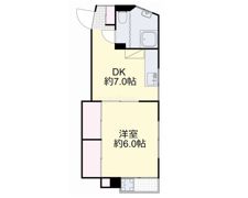 矢吹ビルの間取り画像