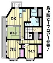 ターマ・サンゴの間取り画像