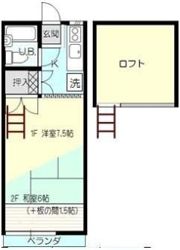 アティック二葉の間取り画像
