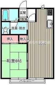 ハイツサンライフ郡家の間取り画像