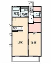 シルトクレーテの間取り画像