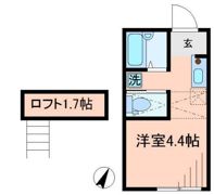 エルプレミア梅島の間取り画像