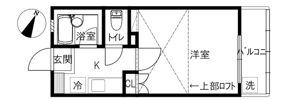 ロフティV&Mの間取り画像