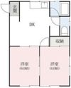 シティハイツ上泉町Ⅰの間取り画像