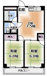 グリーンハイツ門真の間取り画像