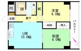 アヴァンセ中筋の間取り画像