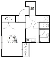 アーバンαの間取り画像