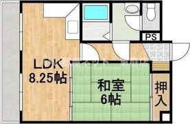 YSパレス千歳の間取り画像