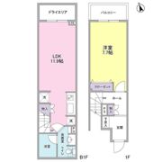 ストーリア等々力の間取り画像