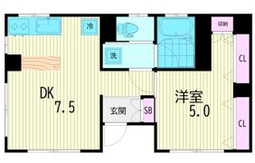 ハレアイナ武蔵小山の間取り画像