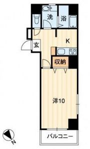 Rinchnarno n プラスの間取り画像