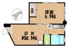 コアハイツの間取り画像